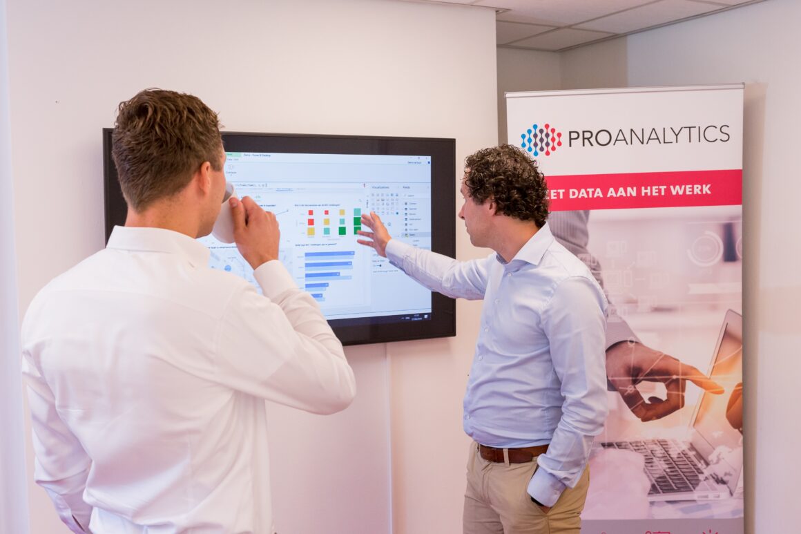 ProAnalytics analyseert data op dashboard