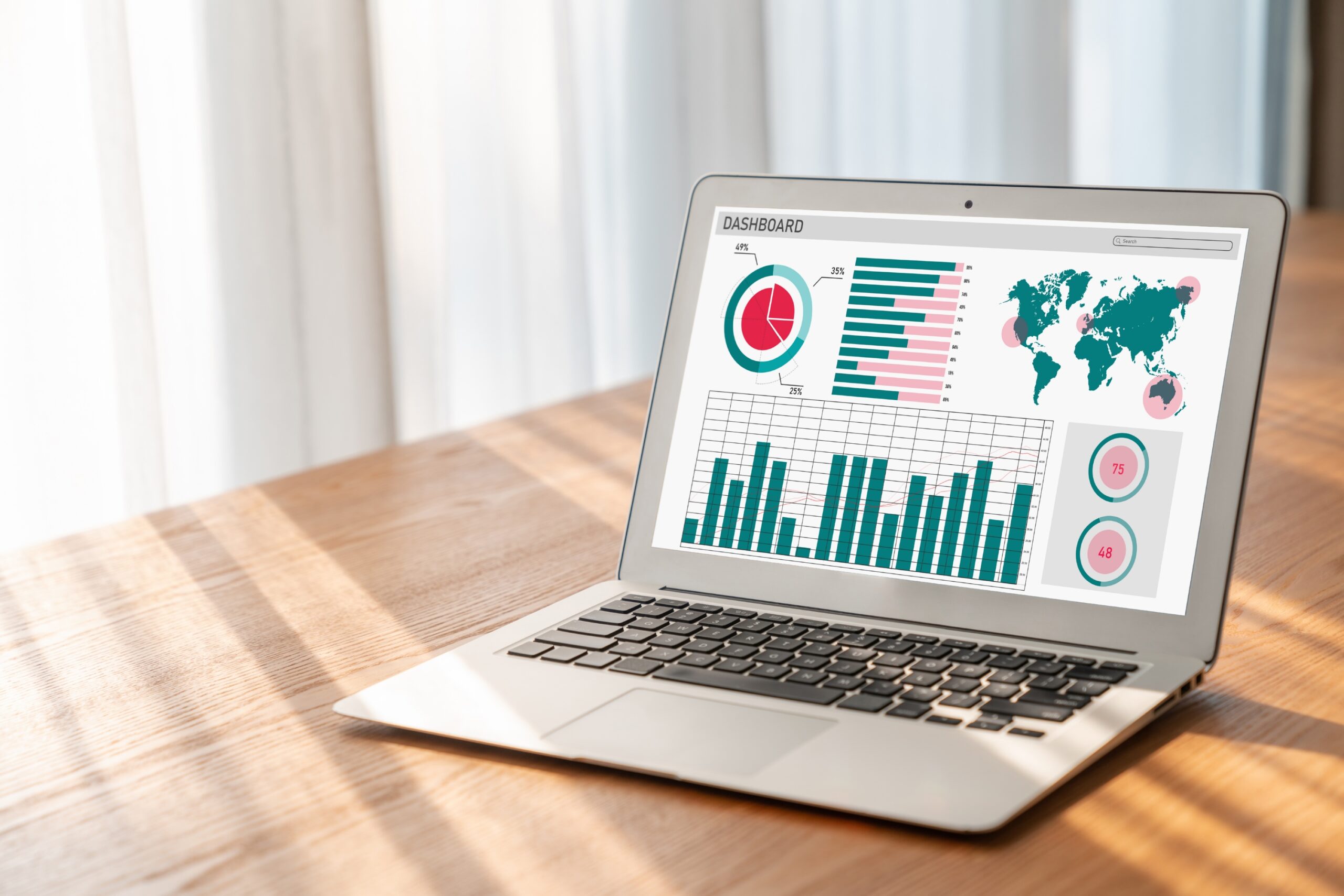 Business data dashboard provide modish business intelligence analytic for marketing strategy planning