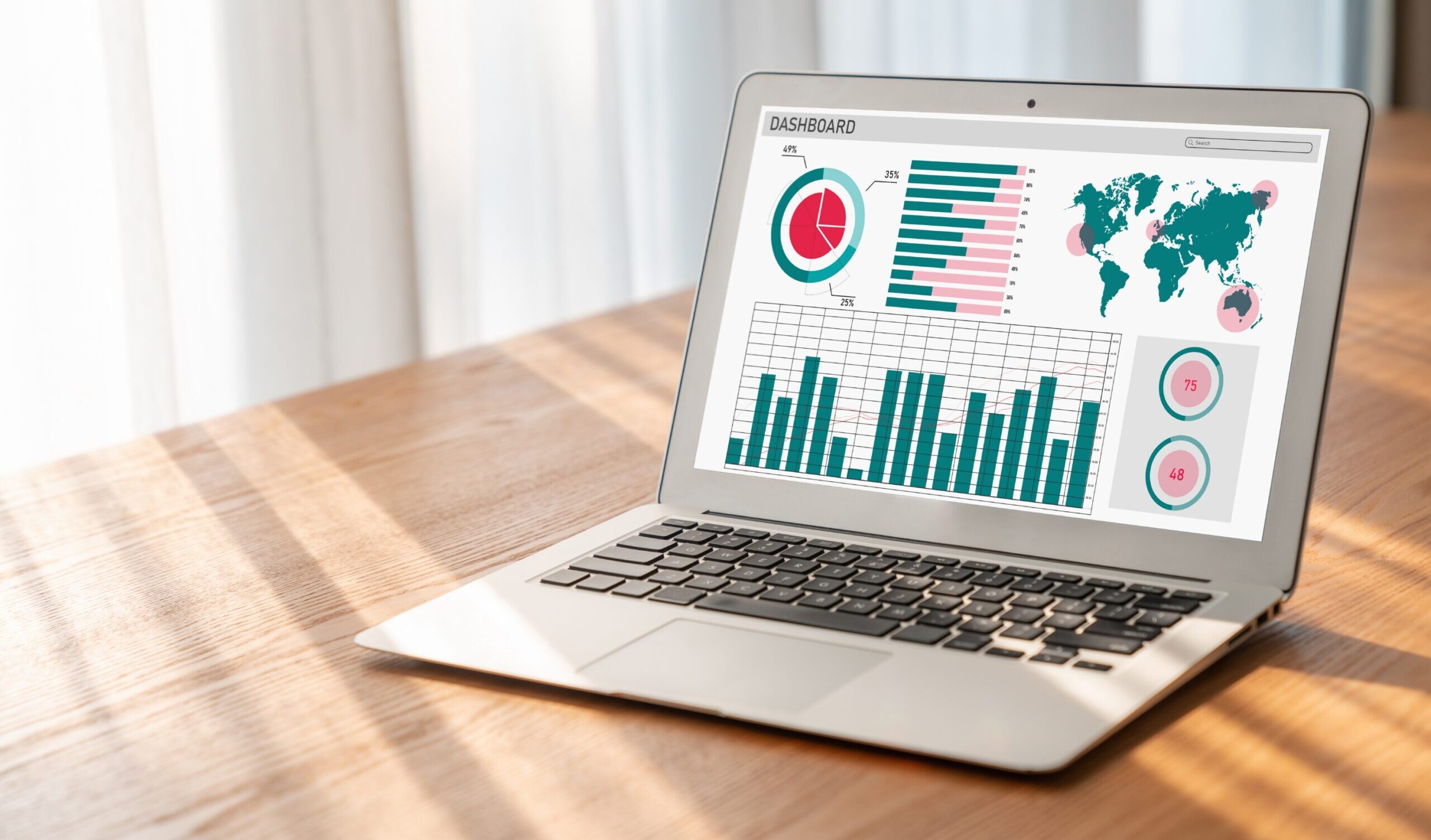 Business data dashboard provide modish business intelligence analytic for marketing strategy planning